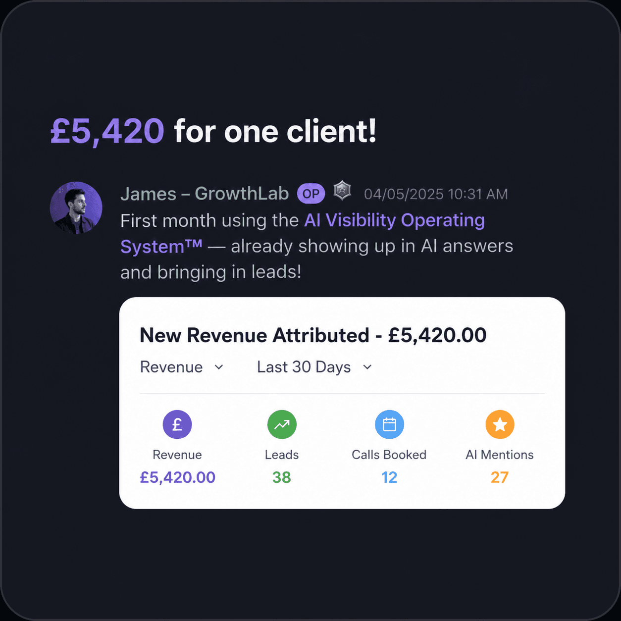 James of GrowthLab: First month using the AI Visibility Operating System™ — already showing up in AI answers and bringing in leads!
