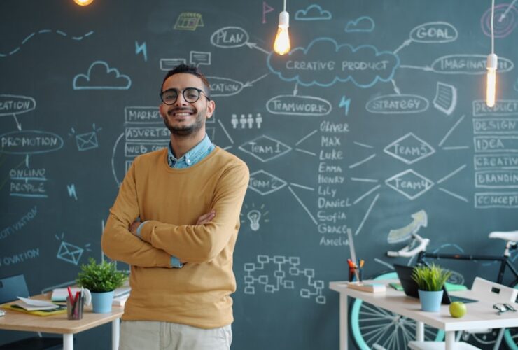 Brand Positioning for Gulf SMEs: How to Stand Out in a Crowded Market - brand positioning Gulf SMEs