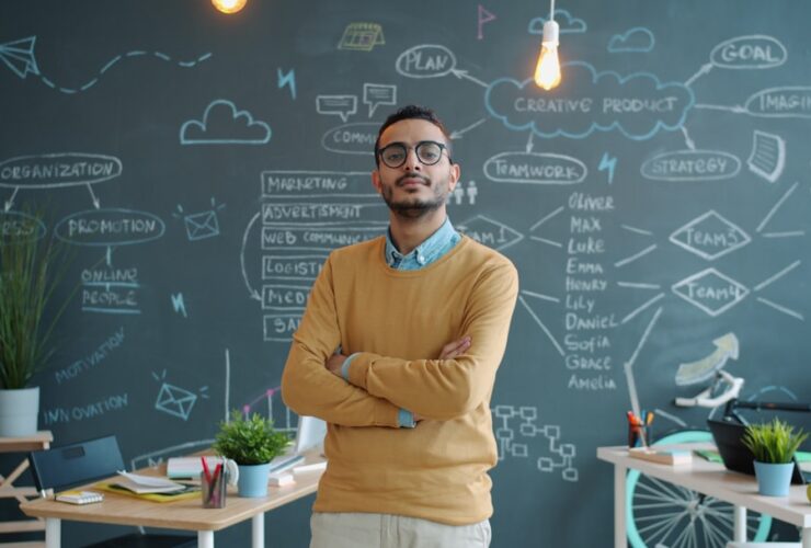 How Gulf SMEs Can Scale Without Increasing Team Size - Gulf SMEs scale without hiring