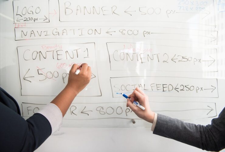 The Complete Marketing Funnel Guide: From Awareness to Advocacy - marketing funnel guide