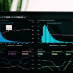 How to Measure Content Marketing ROI: A Practical Framework - content marketing ROI