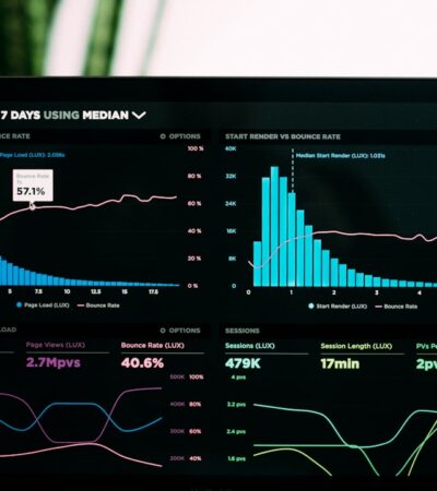 How to Measure Content Marketing ROI: A Practical Framework - content marketing ROI