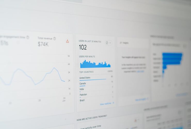 Zero Click Searches: How to Win SEO When Users Never Leave Google - zero click searches