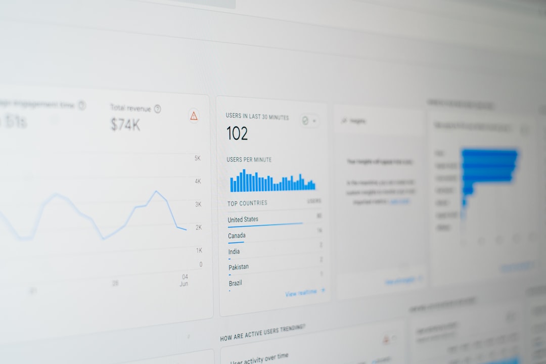 Zero Click Searches: How to Win SEO When Users Never Leave Google - zero click searches